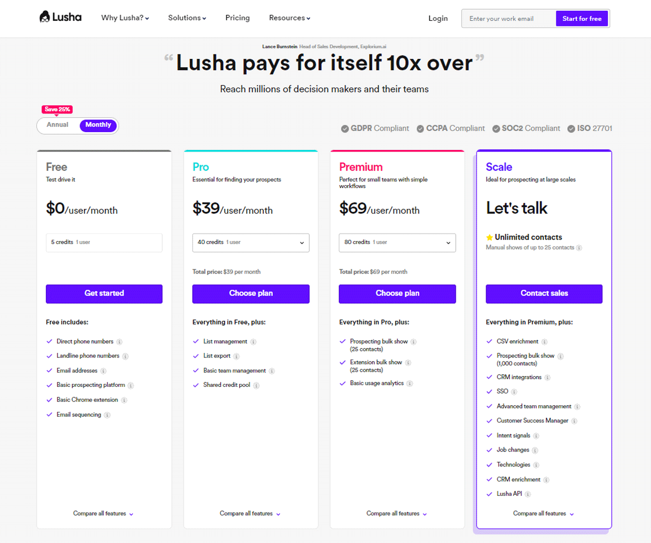 Lusha pricing