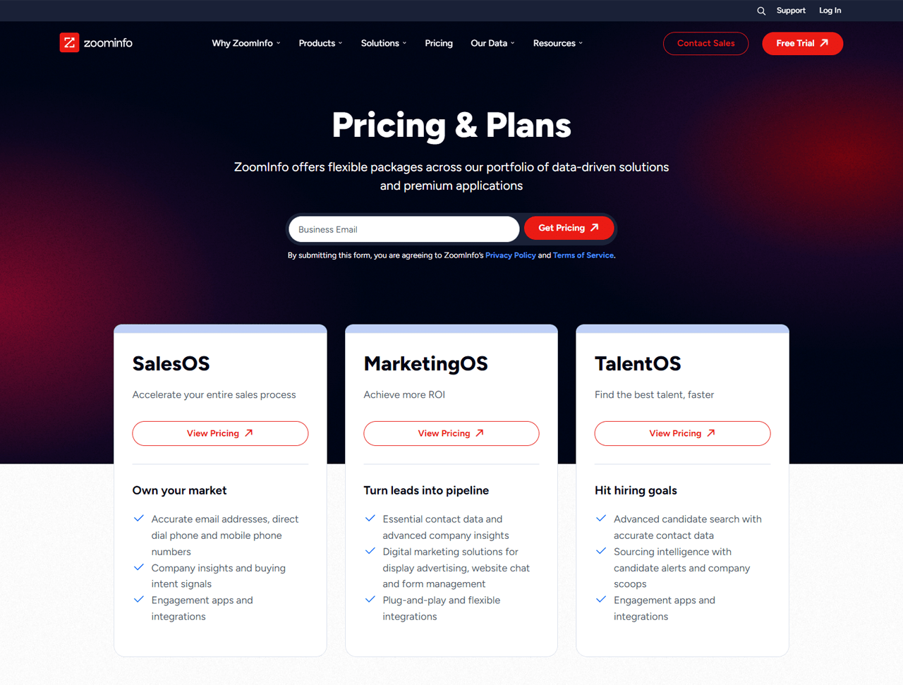 ZoomInfo pricing