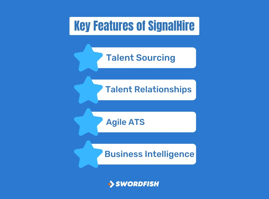 SignalHire Pricing Breakdown What You Need to Know