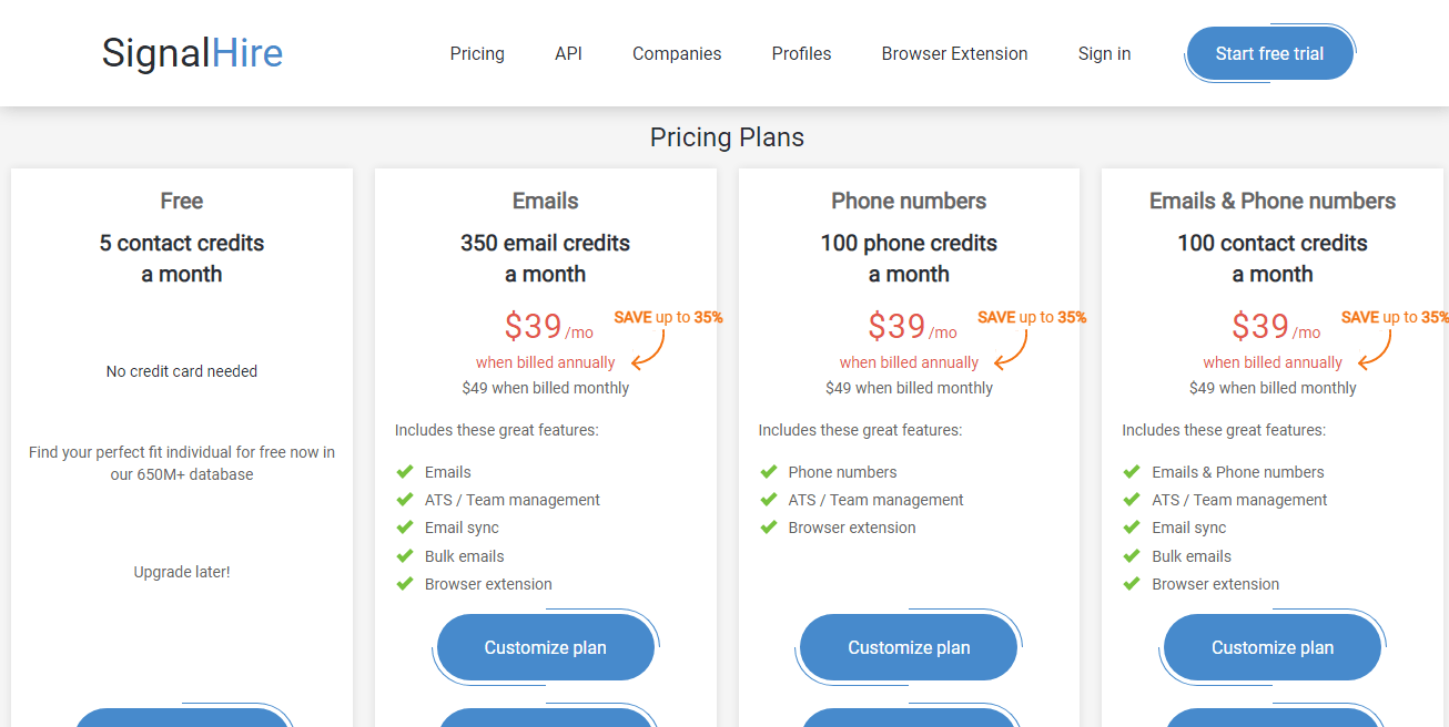 SignalHire Pricing Is the Subscription Plan worth it?