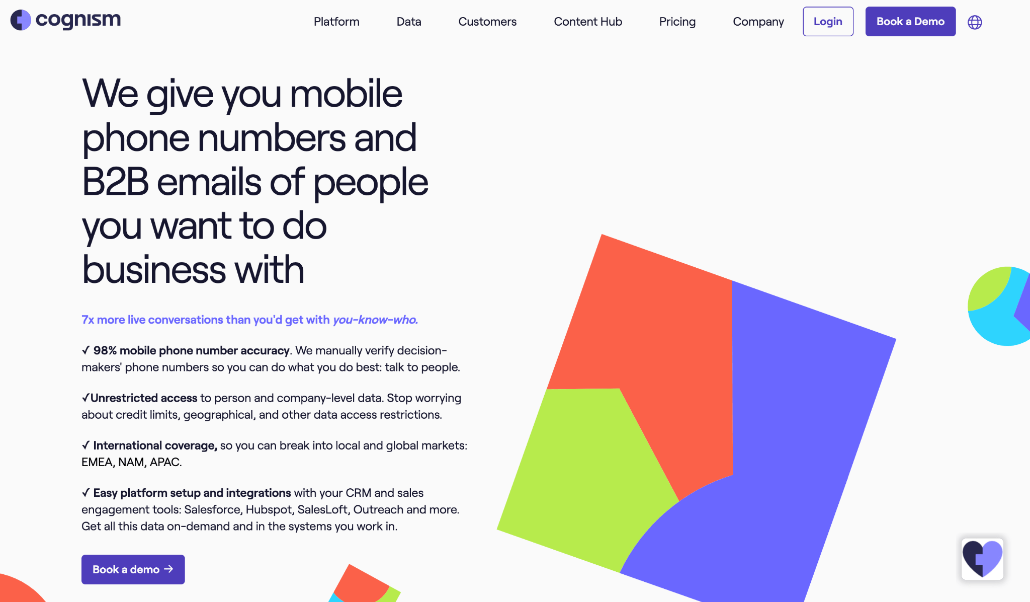 Cognism B2B data provider