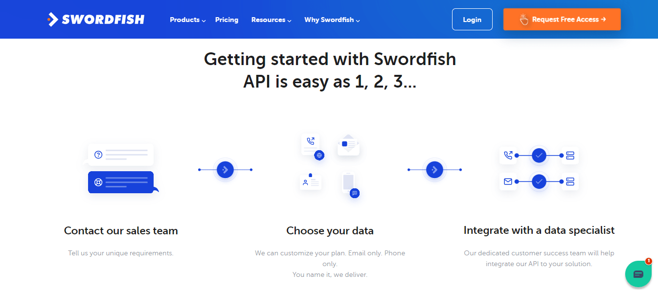 Company Research Tool Find the Right Platform for B2B Sales Swordfish
