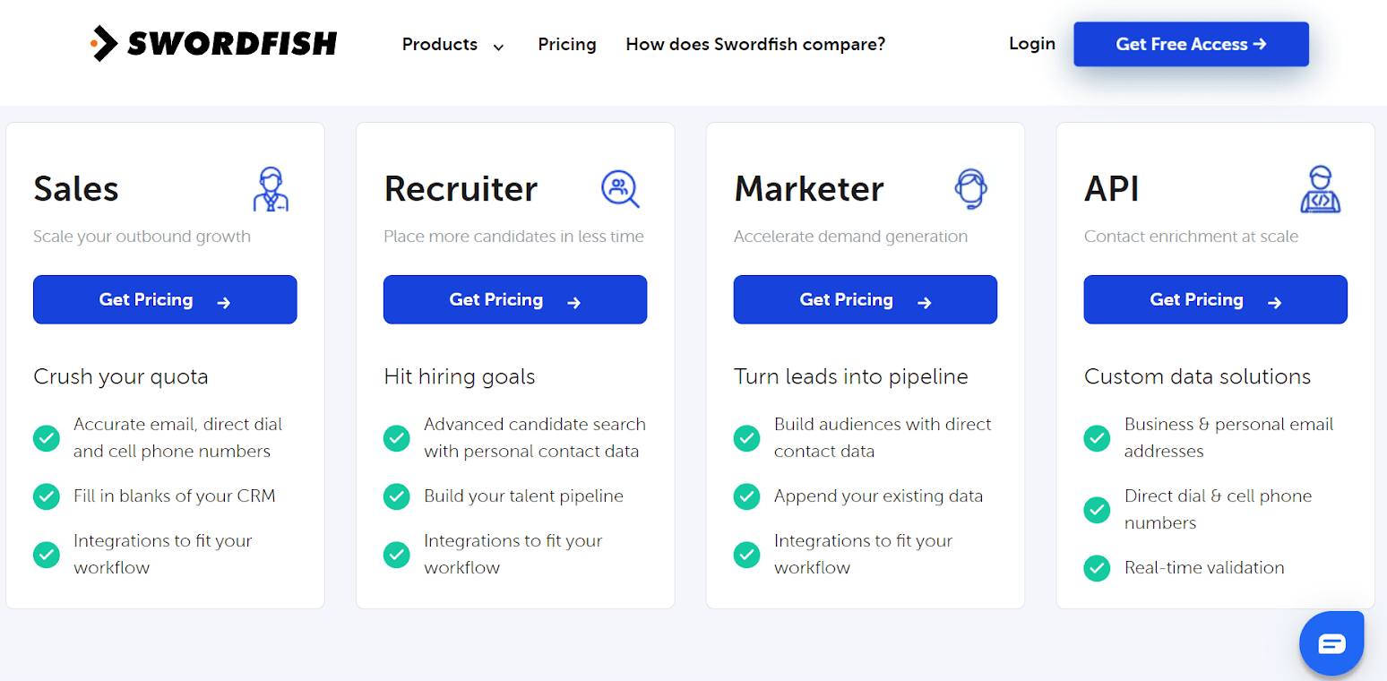 What is sales rep software? And what tools can you use as one? Swordfish