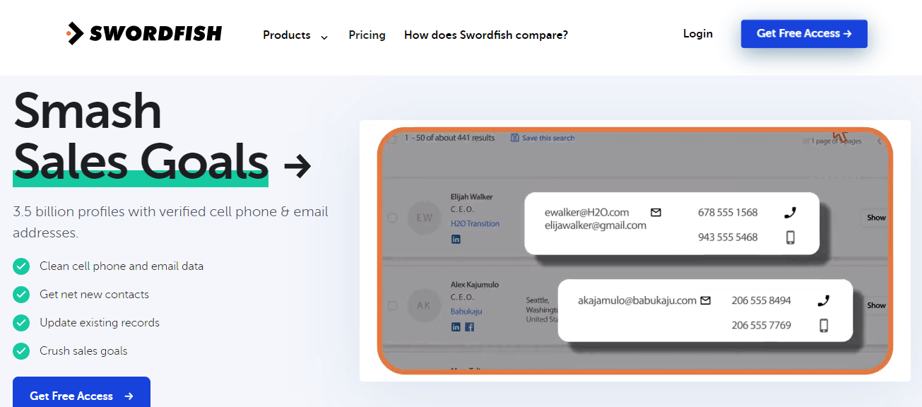 What Is Buying Journey Optimization and How Can It Help Grow Your