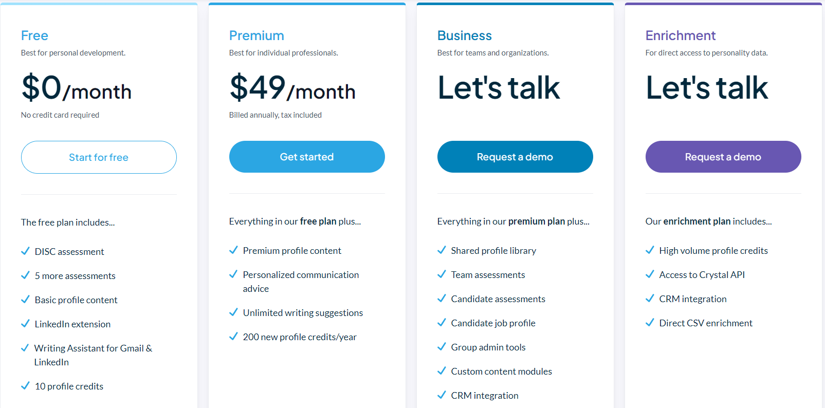Pricing – Crystal for personality insights and improved communication