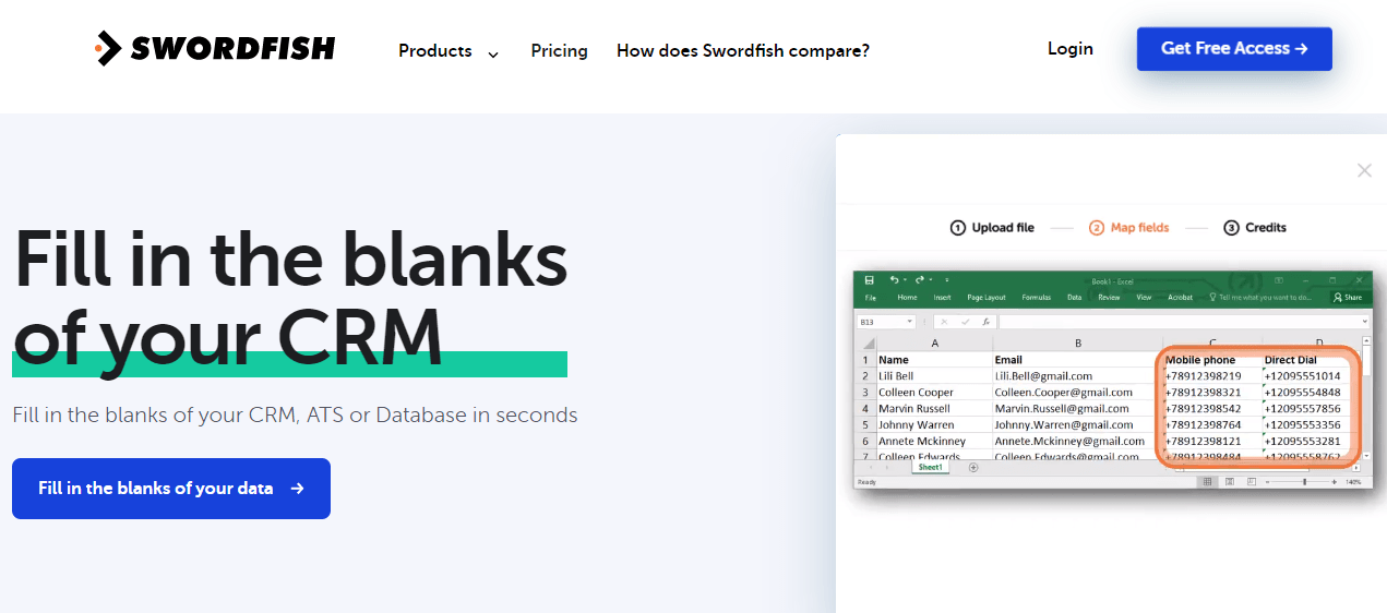 lead generation for b2b saas