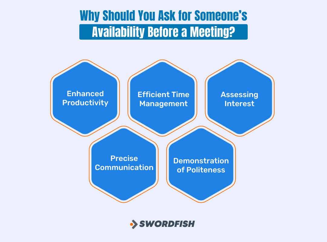 How to Ask Someone for Their Availability for a Meeting in 2024