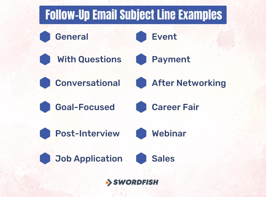 100+ Follow Up Email Subject Line Examples to 10X Your Open Rates
