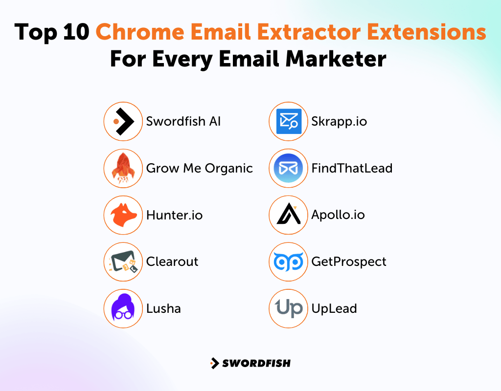 Top 10 Chrome Email Extractor for Better Email Marketing