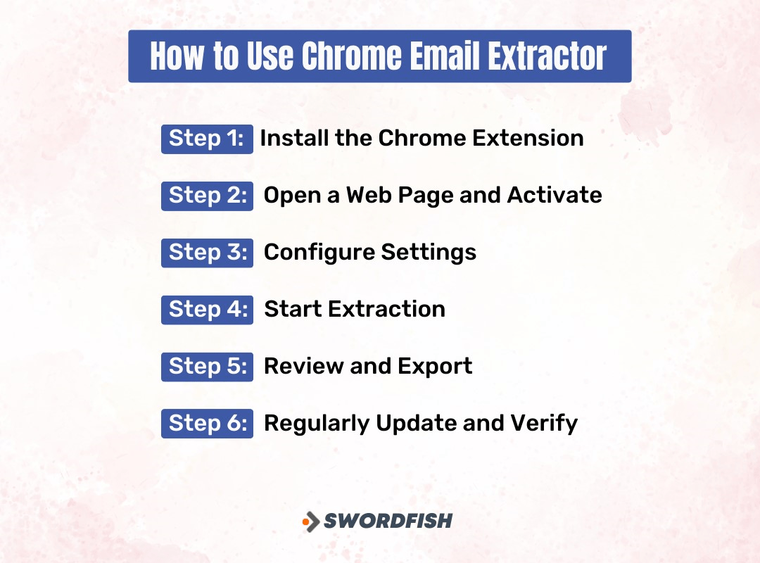 Top 10 Chrome Email Extractor for Better Email Marketing