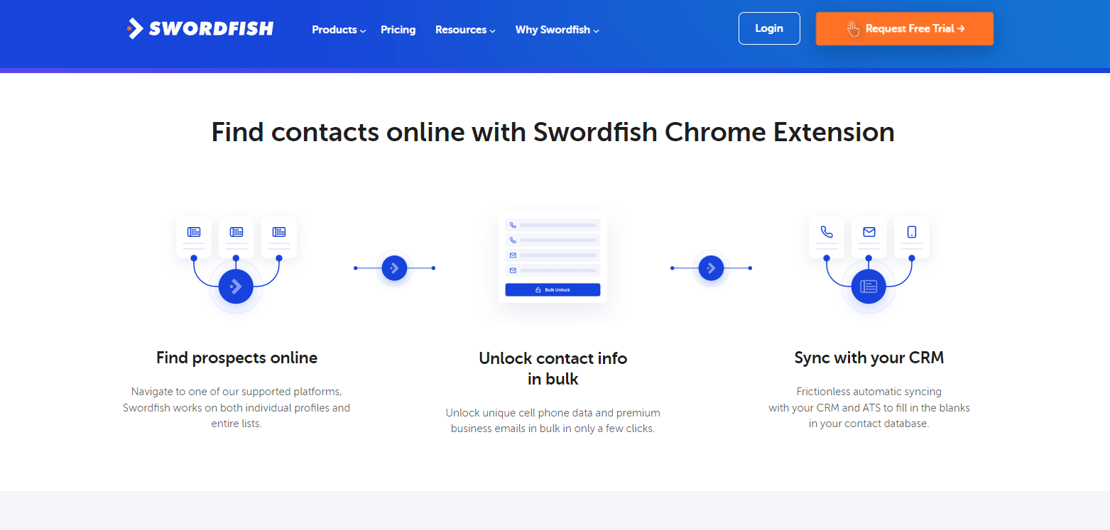 Top 10 Chrome Email Extractor for Better Email Marketing