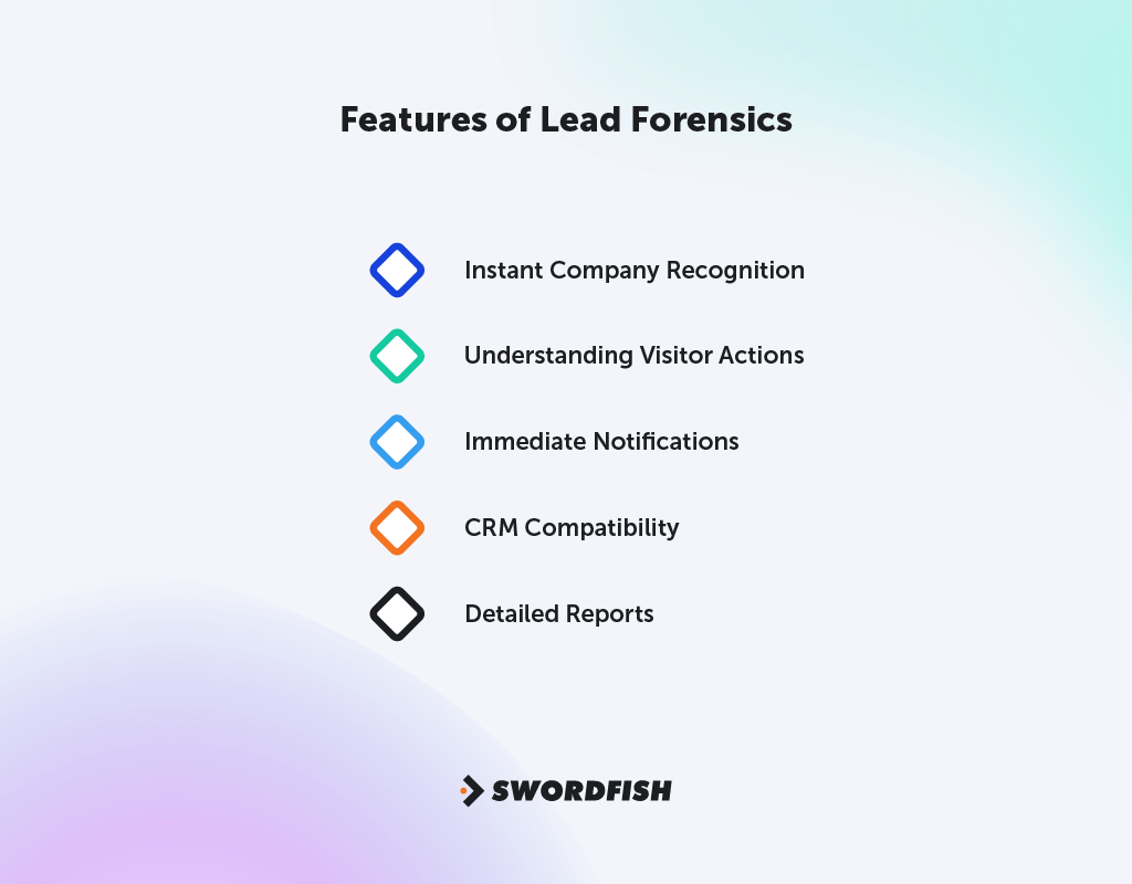 Top 5 Leadfeeder Alternative to Transform Your B2B Lead Management