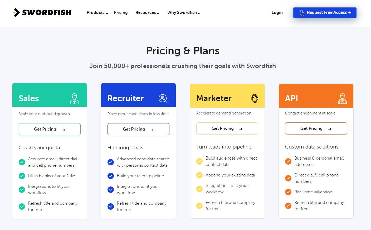 Best Email Finder Tools The Ultimate Guide for Marketers Swordfish