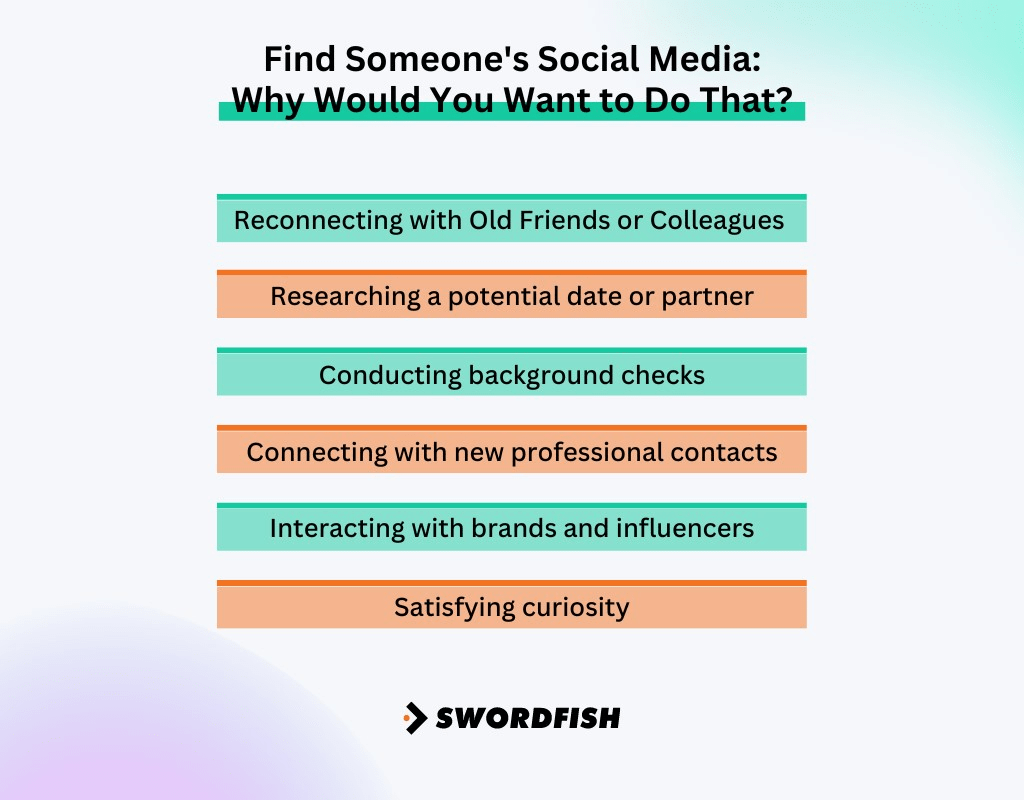 How to Find Someone's Social Media Accounts All Possible Methods