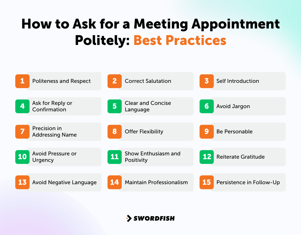 How to Ask Someone for Their Availability for a Meeting in 2024