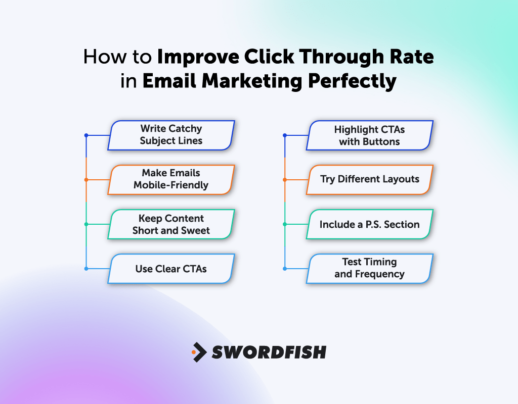 Improve Click Through Rate in Email Marketing