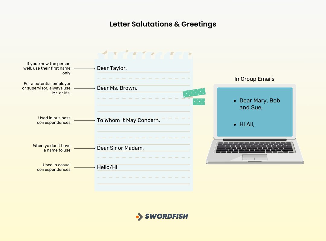 What Does Salutation Mean? [A Guide to Right Greetings] Swordfish