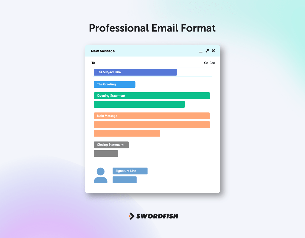 How to Properly Format an Email [The StepbyStep Guide] Swordfish