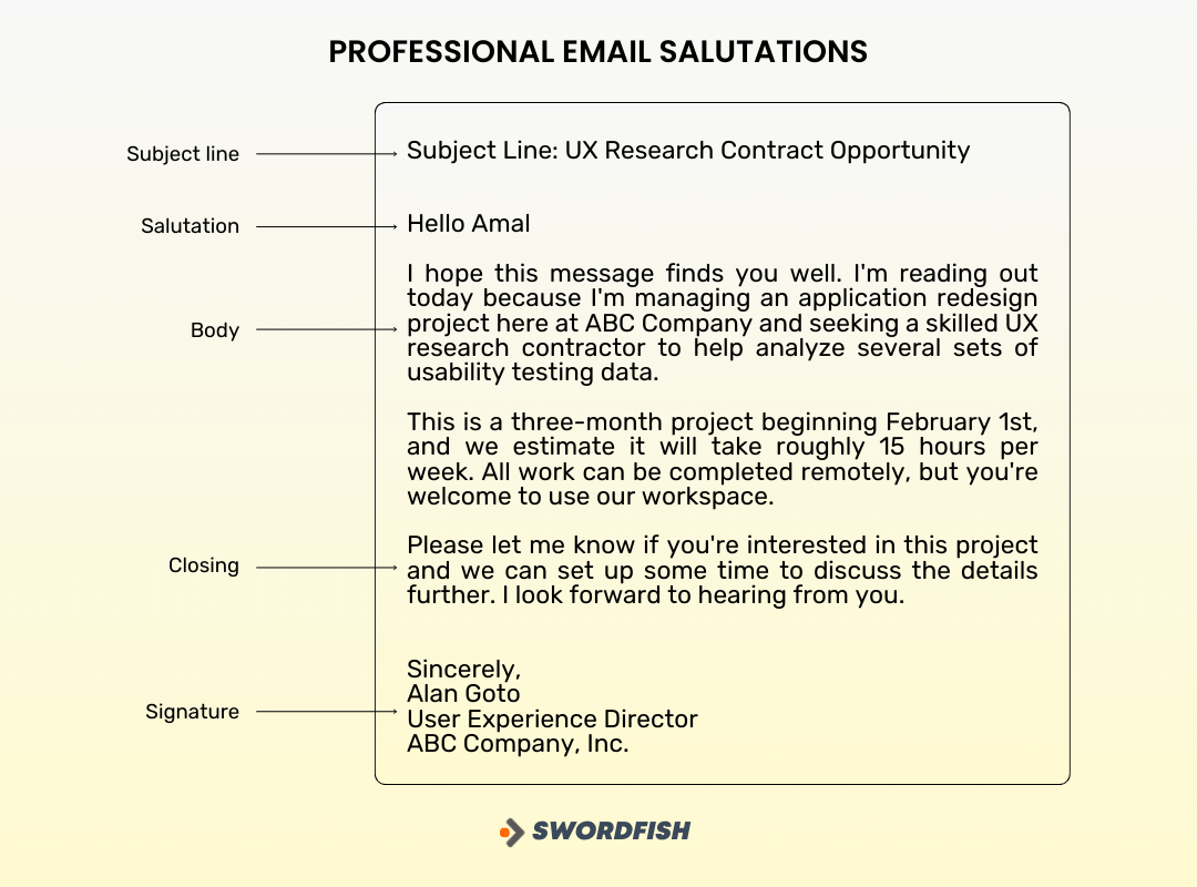What Does Salutation Mean? [A Guide to Right Greetings] Swordfish