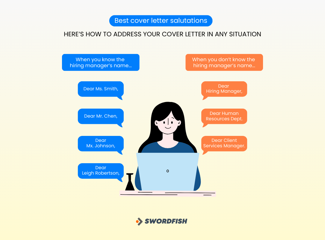 What Does Salutation Mean? [A Guide to Right Greetings] Swordfish