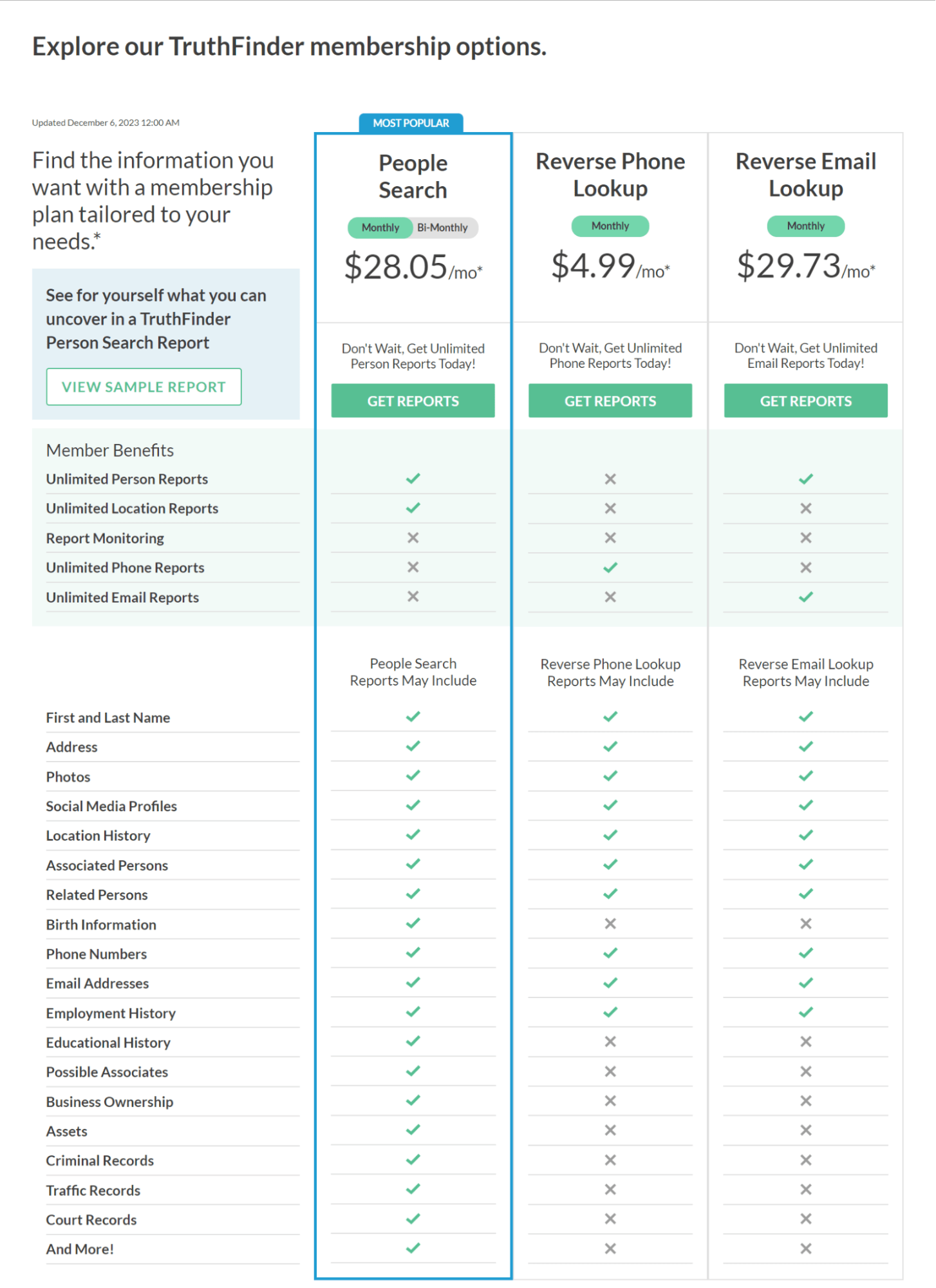 How to Find Names of Phone Numbers [The Ultimate Guide] Swordfish