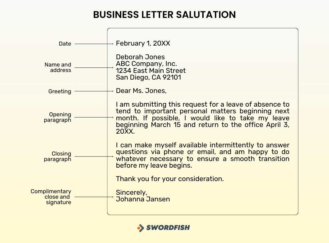 What Does Salutation Mean? [A Guide to Right Greetings] Swordfish