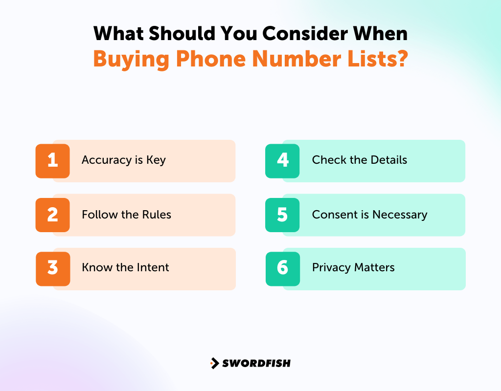 Buy Phone Number Lists Find Your Premium Audience Now! Swordfish