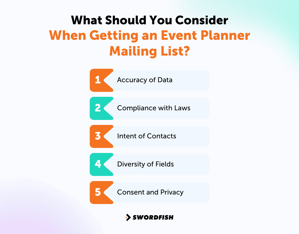 Event Planner Email List to Hire the Right Event Coordinators Swordfish