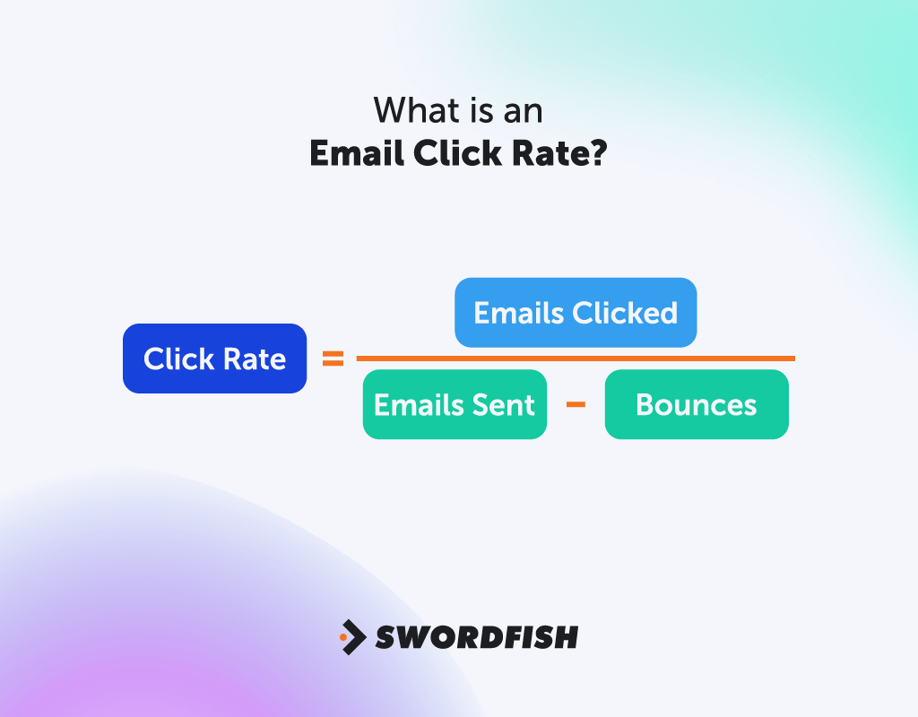 What is an Email Click Rate