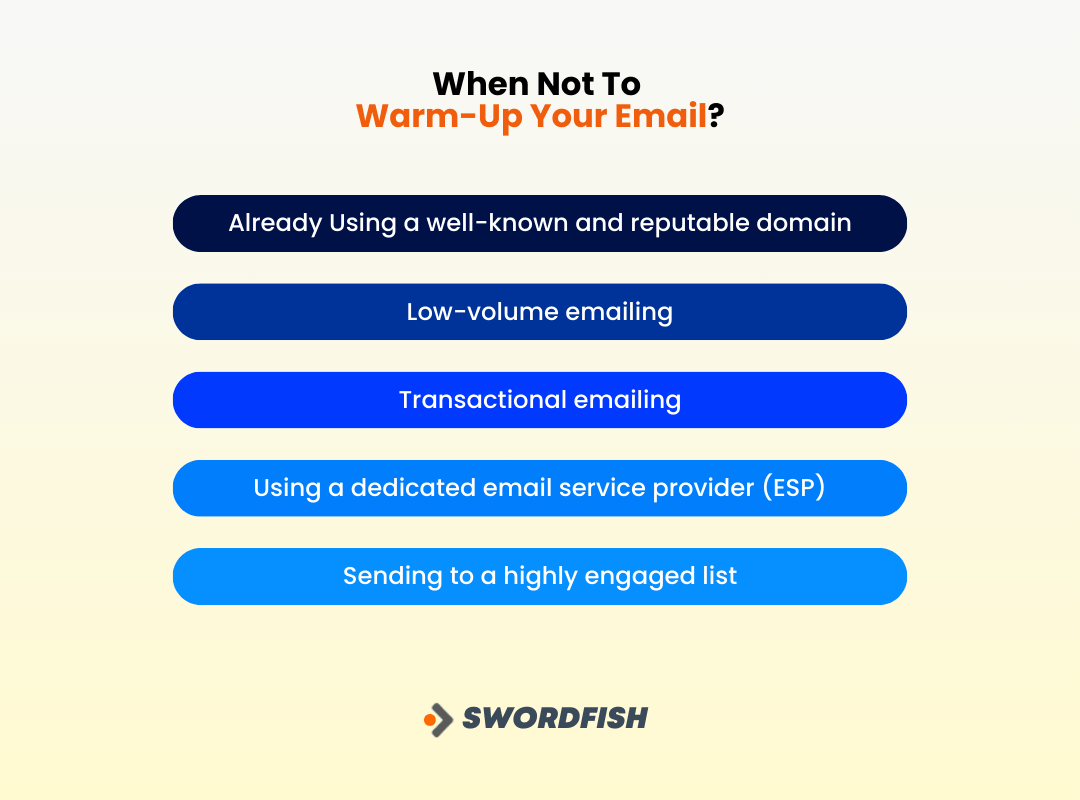 When Not To Warm-Up Your Email