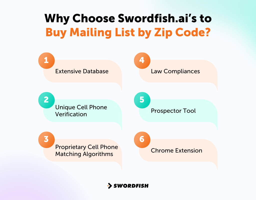 How to Buy Email List by Zip Code for AreaSpecific Marketing Swordfish