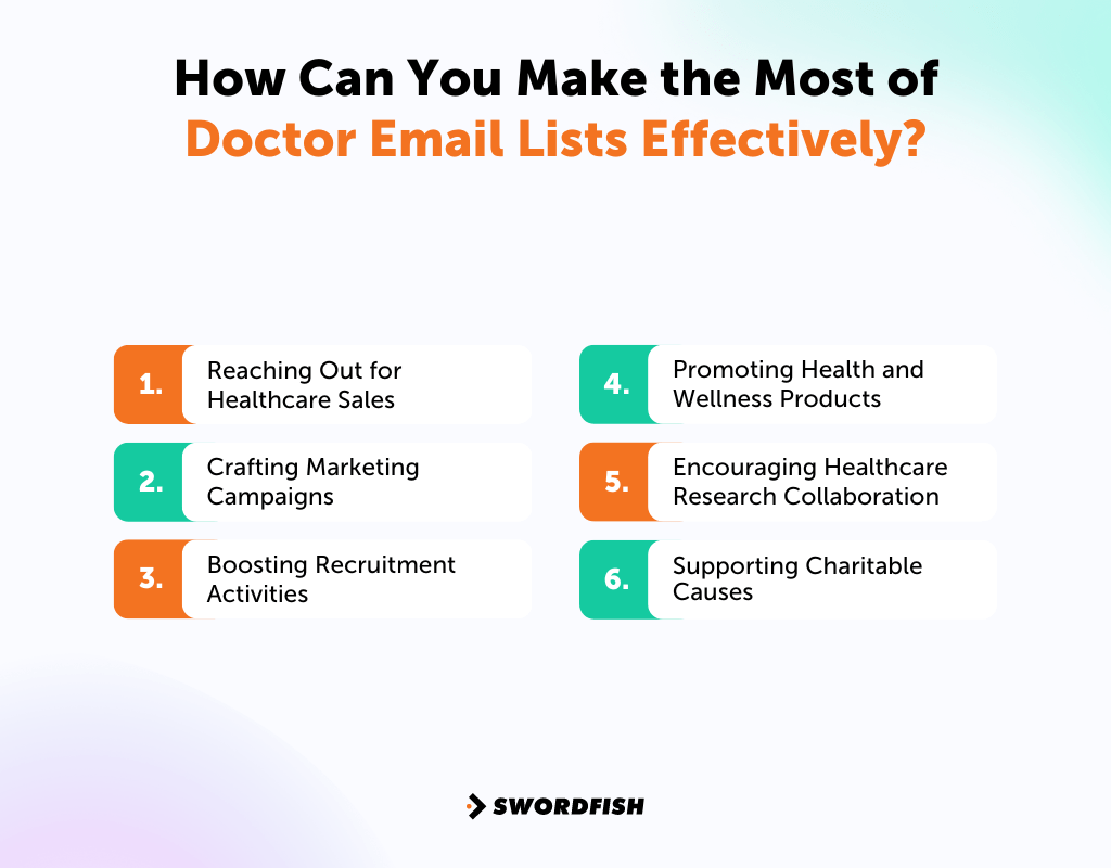 Buy Doctor Email Lists Your Key to Successful Healthcare Marketing Swordfish