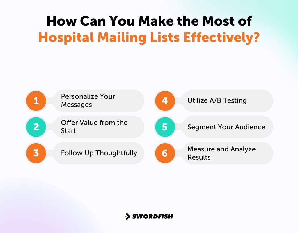 Hospital Email List to Reach Industry Experts in Healthcare Swordfish