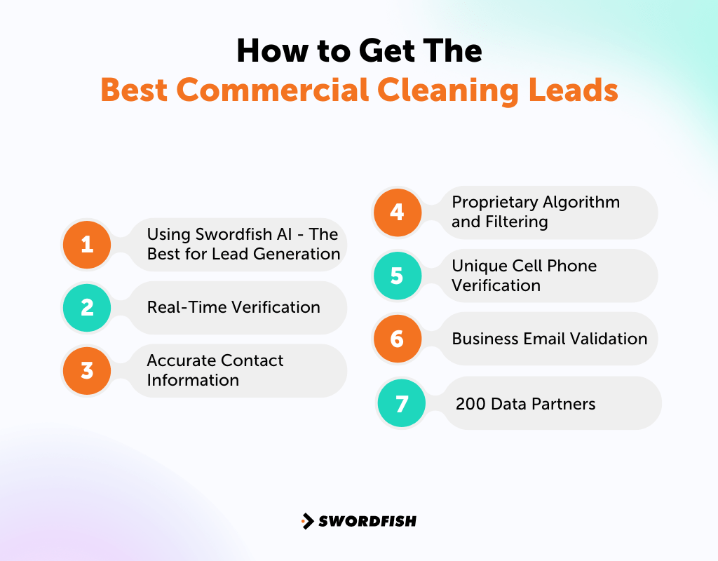 Commercial Cleaning Leads How and Where to Get Them! Swordfish