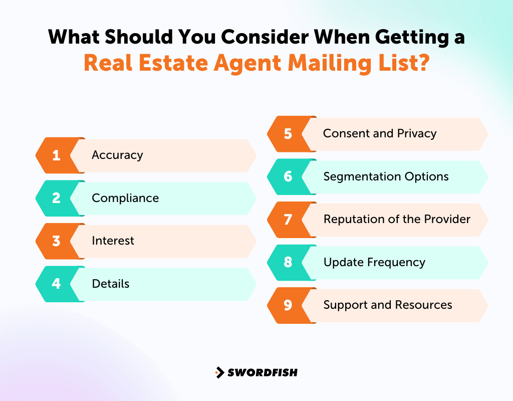 Real Estate Agent Email List to Promote Luxury Property Listings