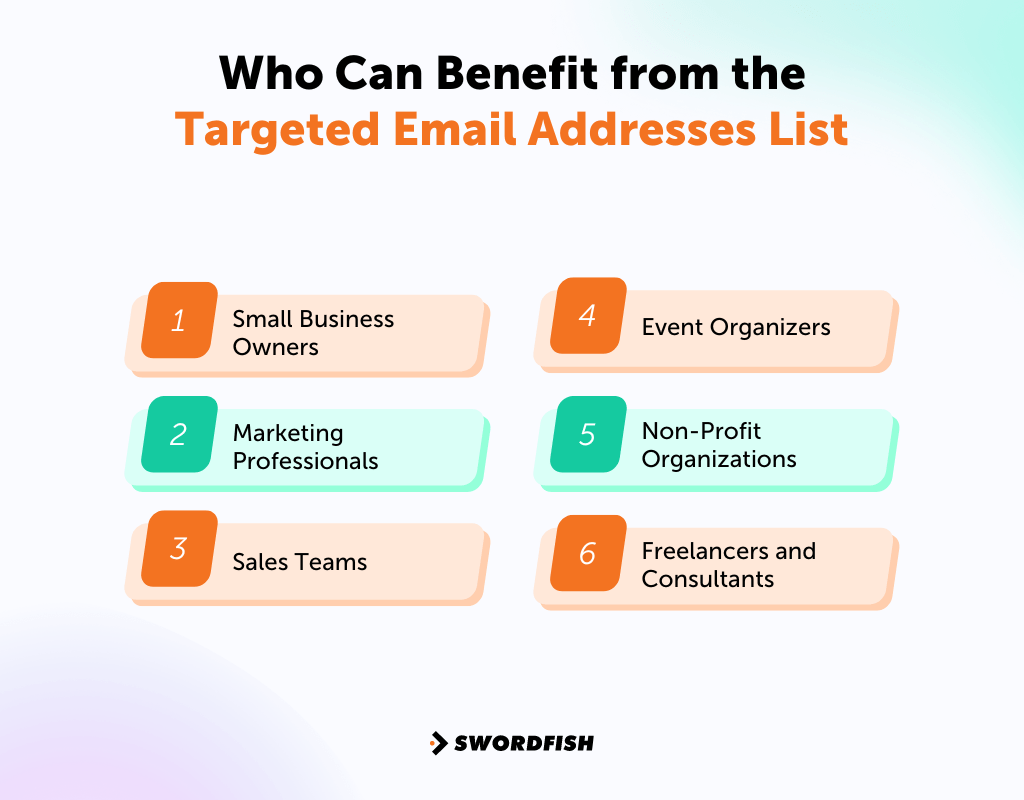 Who Can Benefit from the Targeted Email Addresses List