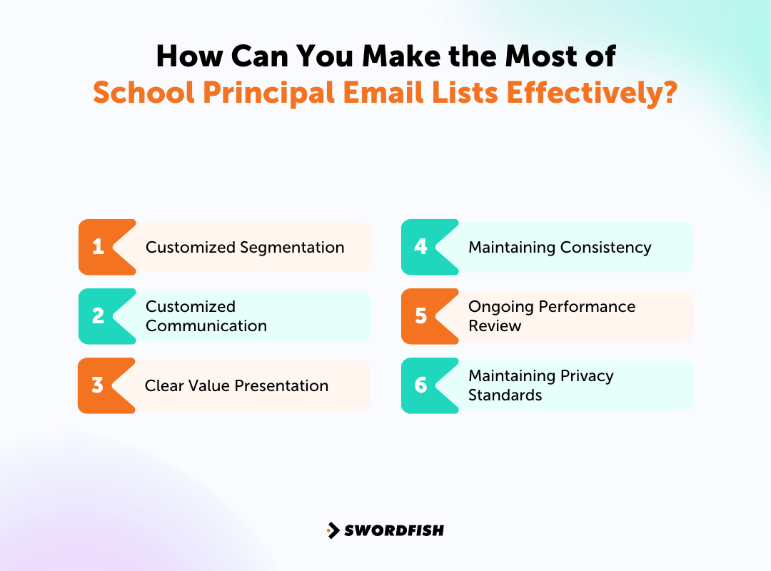 School Principal Email Lists [100 Verified Email Database]