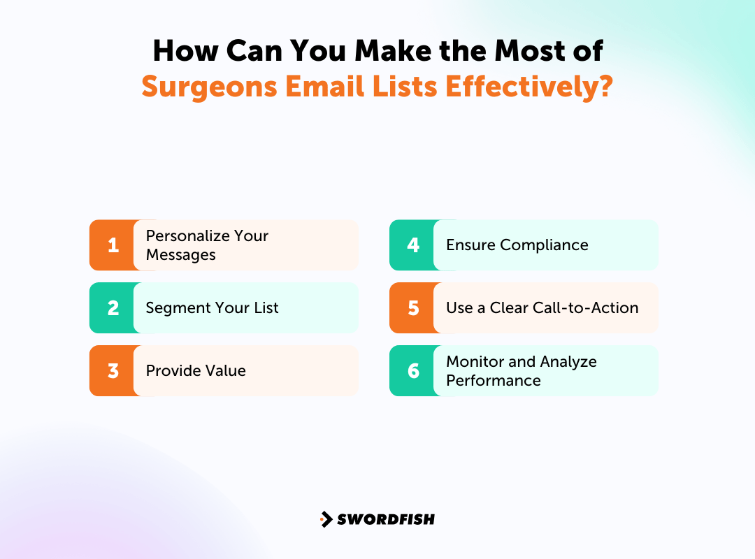 How Can You Make the Most of Surgeons Email Lists Effectively