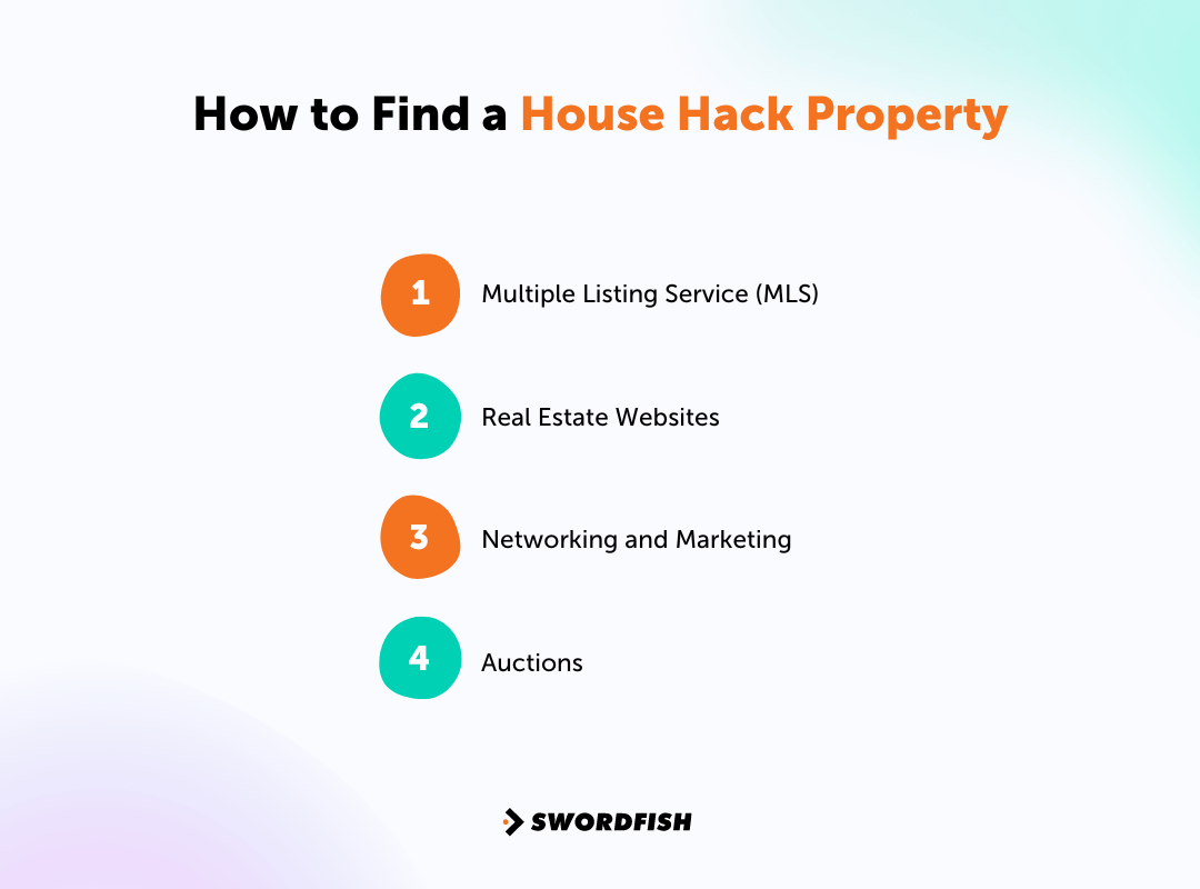 What is House Hacking and How Can It Help You Live for Free in 2024?