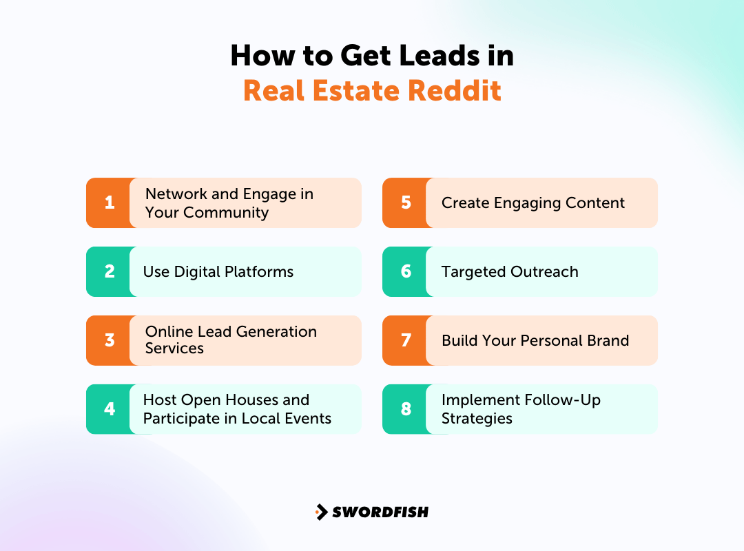 24 Best Ways to Find Real Estate Leads for New Agents in 2024