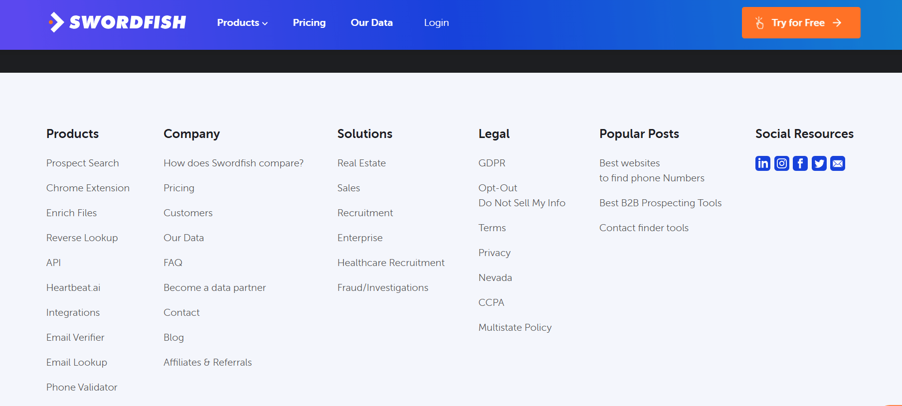 Text Generated Graphical image of Find Contact About us Page