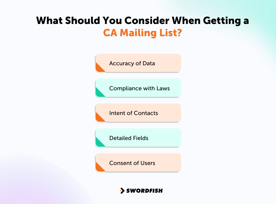 What Should You Consider When Getting a CA Mailing List