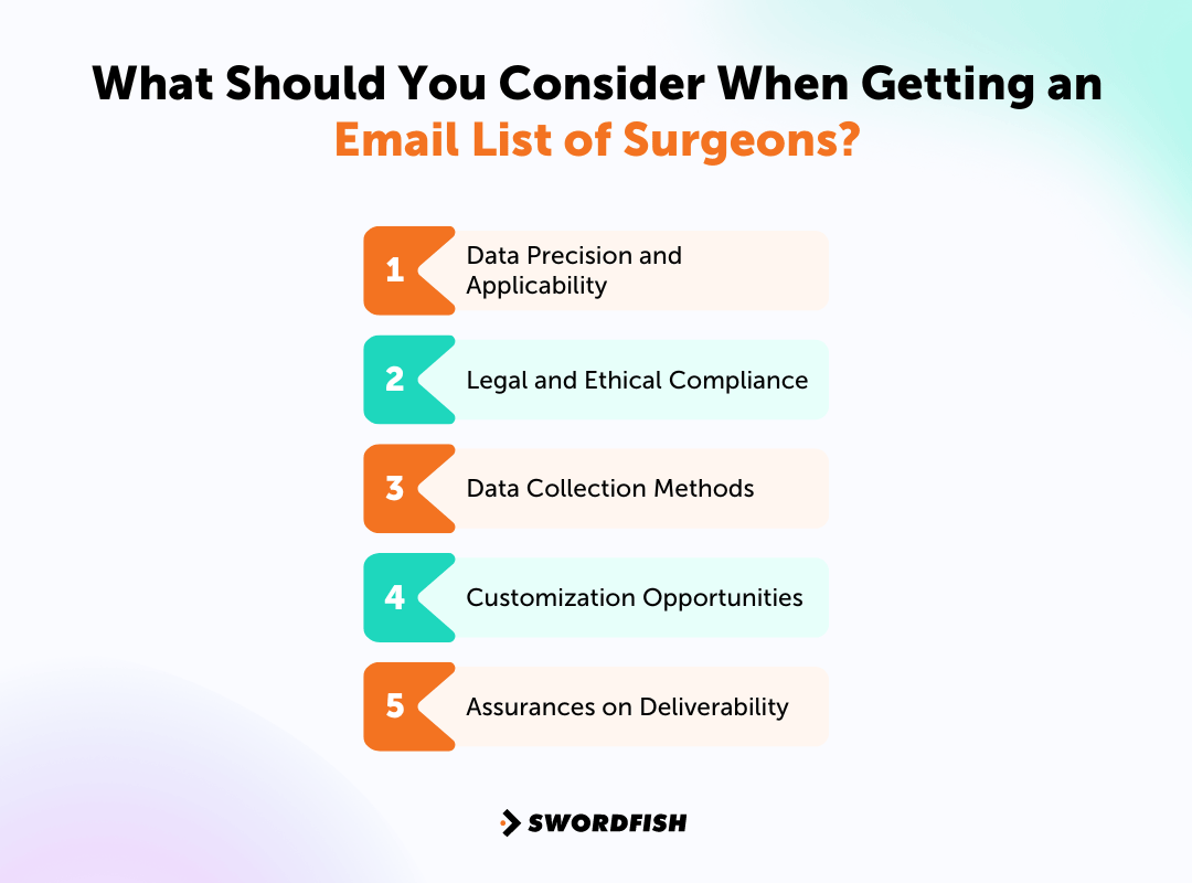 What Should You Consider When Getting an Email List of Surgeons