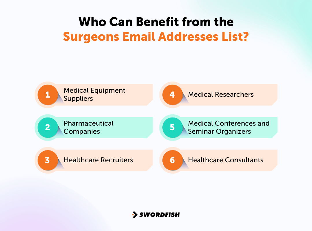 Who Can Benefit from the Surgeons Email Addresses List