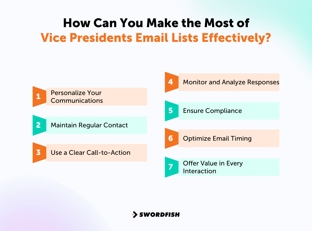 How Can You Make the Most of Vice Presidents Email Lists Effectively