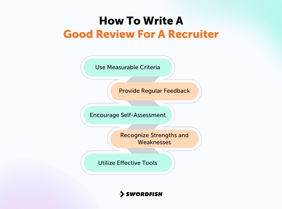 How To Write A Good Review For A Recruiter