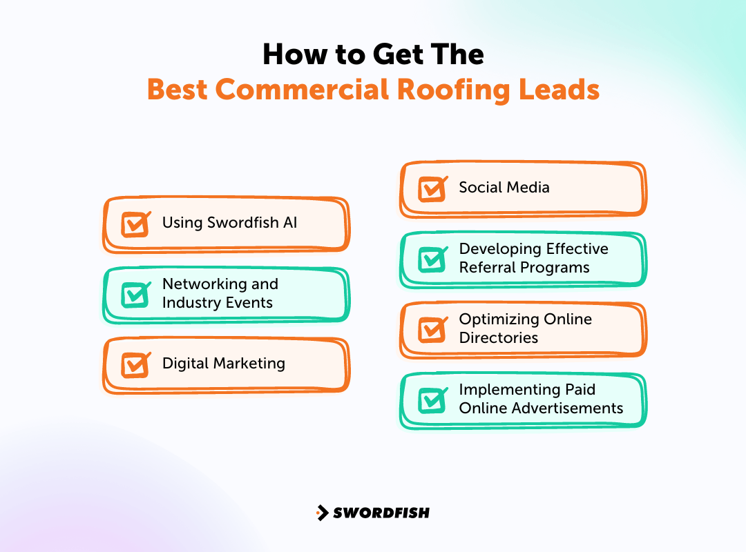 How to Get The Best Commercial Roofing Leads
