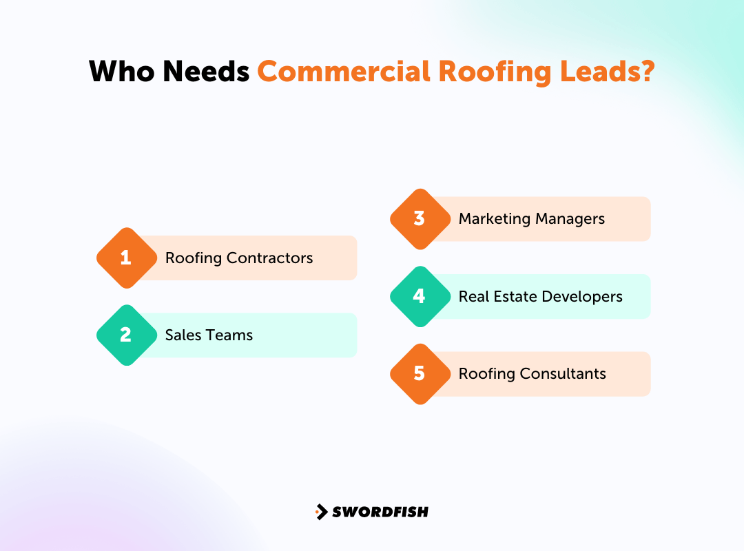 Who Needs Commercial Roofing Leads