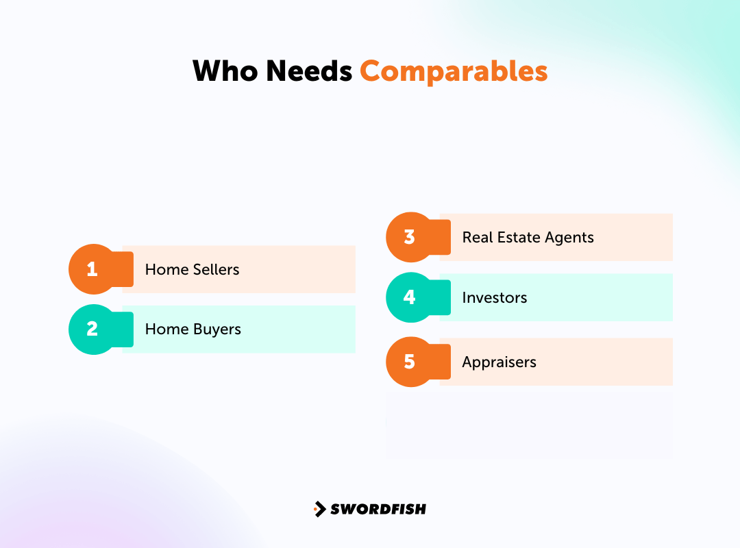 How Do I Find Comparables for My Home? StepByStep Guide to Accurate