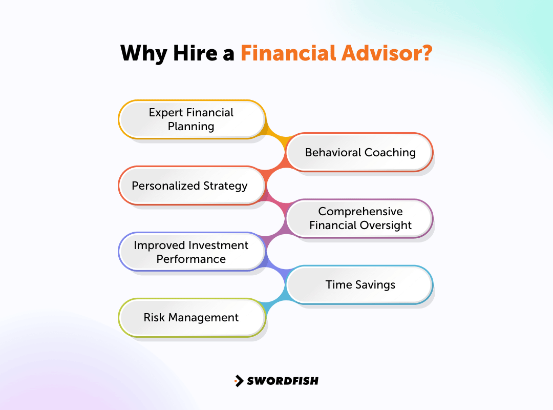 Why Hire a Financial Advisor